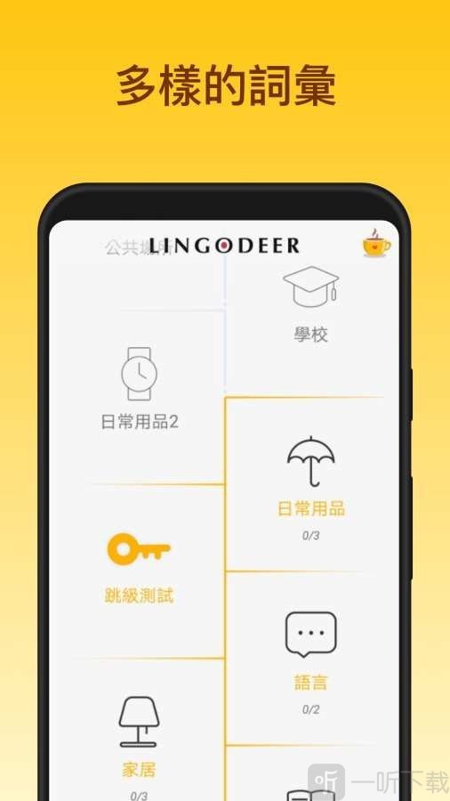 lingodeer