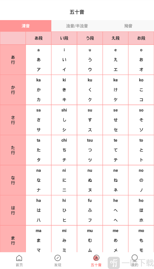 金巧指日语