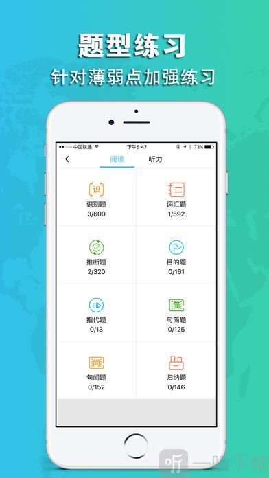 美利托福