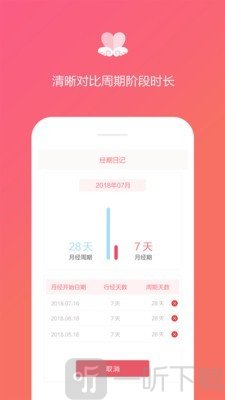 大姨妈日记