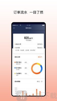 阳光车导