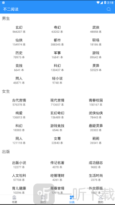 不二阅读