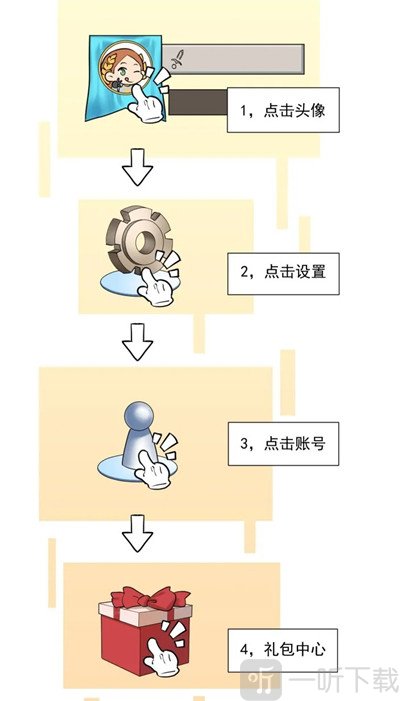 万国觉醒兑换码 最新兑换码大全
