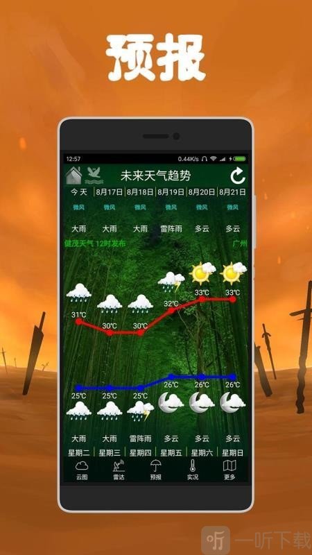 健茂天气