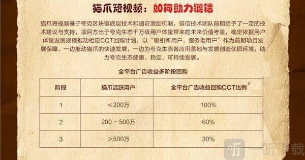 猫爪短视频app