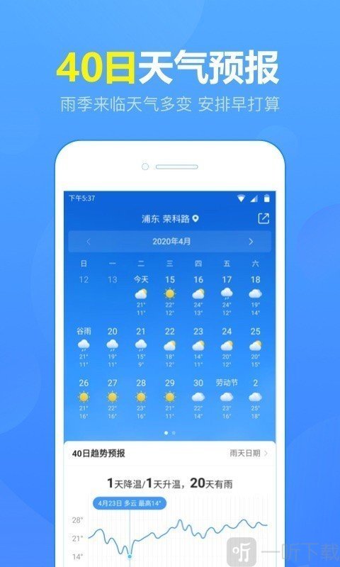15日天气预报