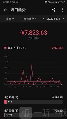 薄荷记账