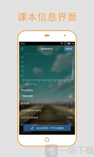 德语背单词