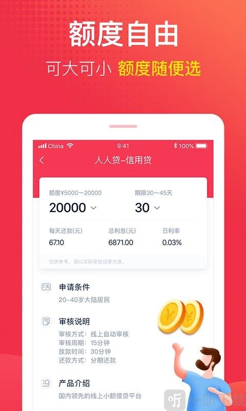 信用贷借款