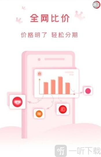 辅助岛