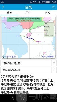 舟山海洋气象