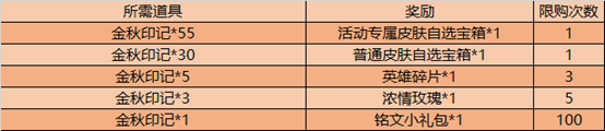 王者榮耀金秋十月活動有什么獎勵  金秋十月活動內容一覽