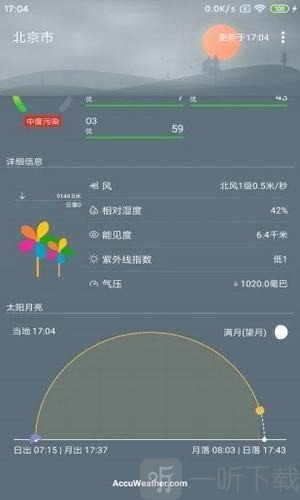 心情天气