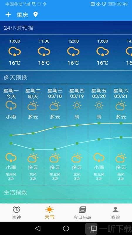 时光之眼
