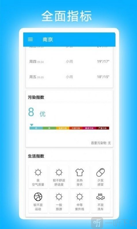 小卓天气