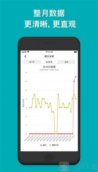 今日抽烟最新版