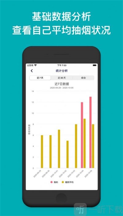 今日抽烟最新版