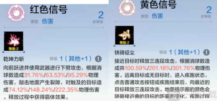 战双帕弥什授格者曲有什么技能 新角色授格者曲属性分析