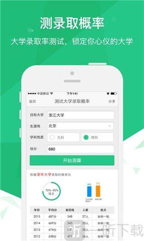 高考派