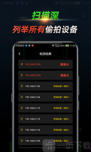 探眼