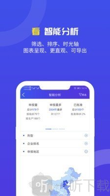 药智数据