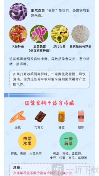 冰箱不是保险箱专题活动入口
