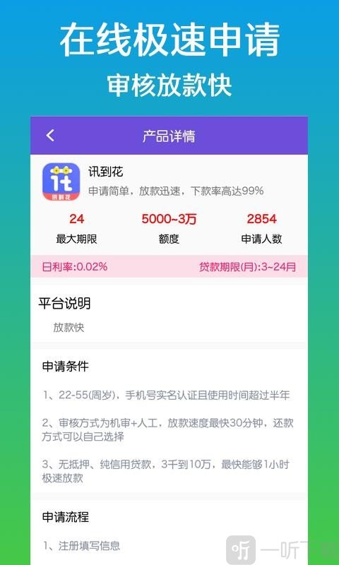 来借钱