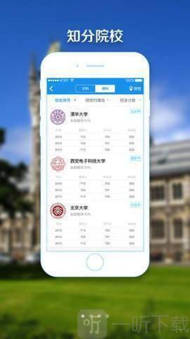 高考志愿口袋名师