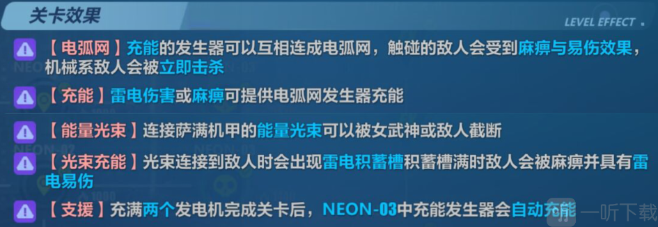 崩坏3怎么快速通关封锁地带天穹霓虹 封锁地带天穹霓虹玩法技巧
