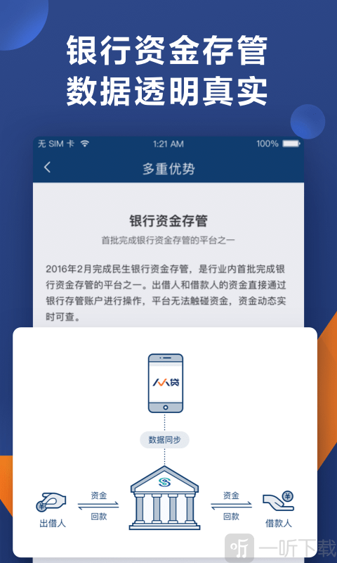 人人贷款