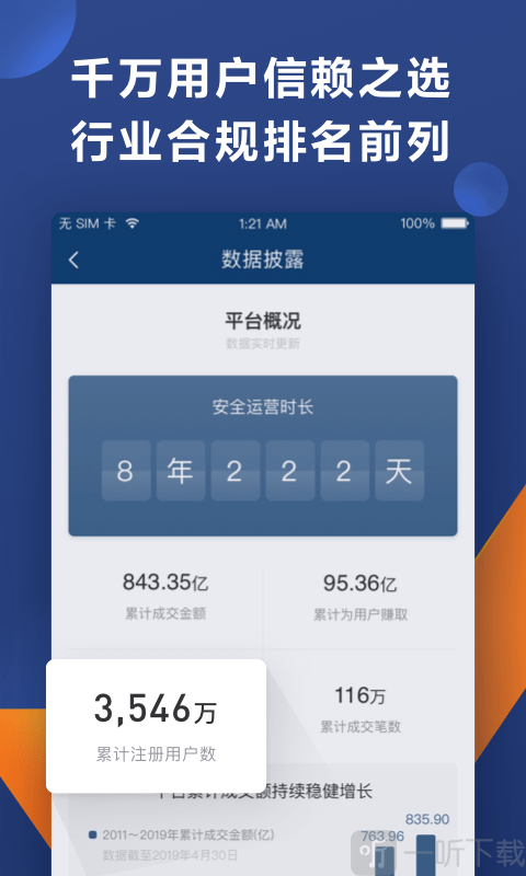 人人贷款
