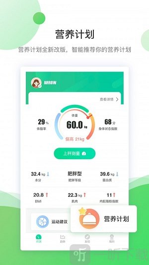 好体知