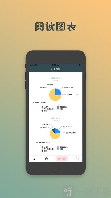 懒猪藏书阁