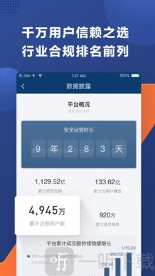 人人贷财富