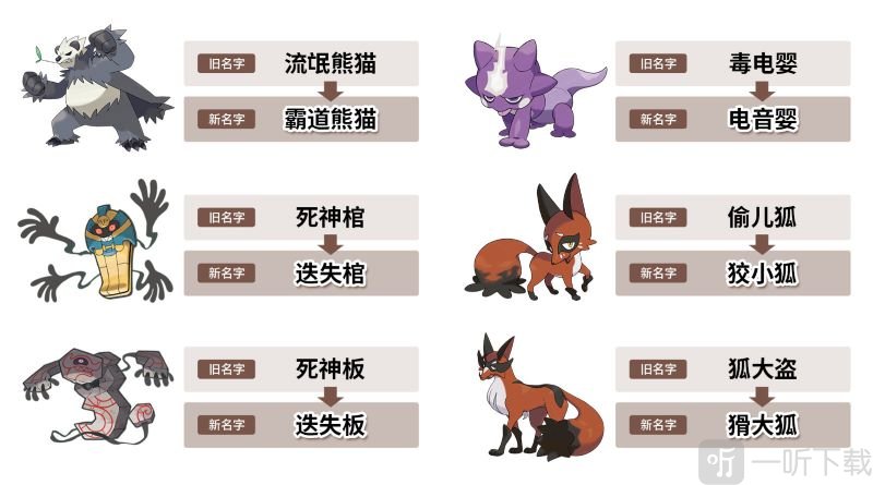 精灵宝可梦国行更名 部分宝可梦重新起名