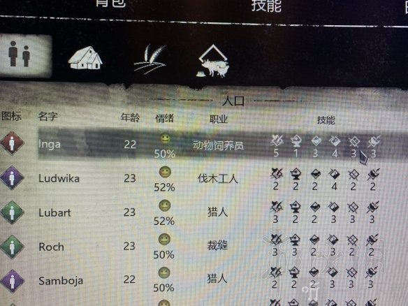 中世纪王朝娶老婆娶哪个npc好？娶老婆推荐分享