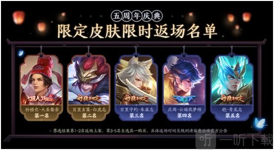 王者榮耀五周年返場皮膚價格一覽 前五名皮膚價格是多少