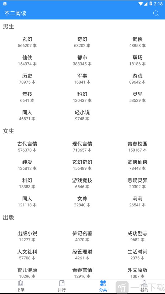 不二阅读免费版