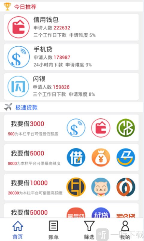 蓝领贷
