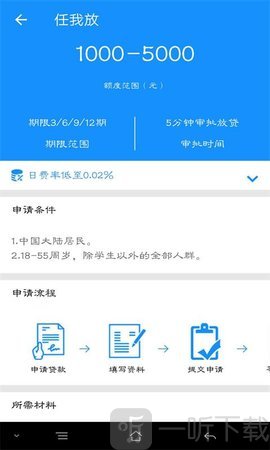 借吧时贷