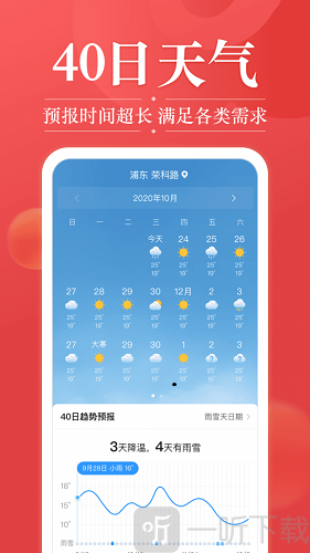 吉日天气