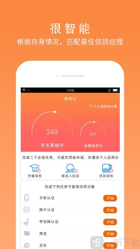 青春贷贷款