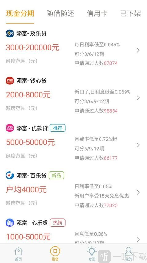 钱院借贷