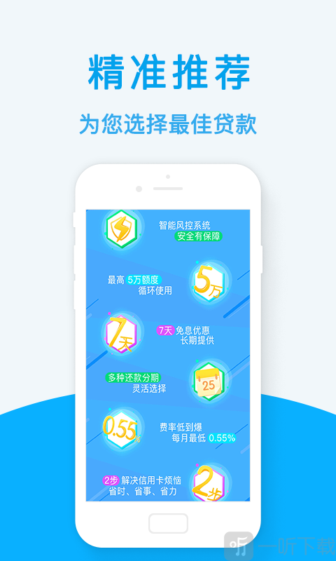 信用借款