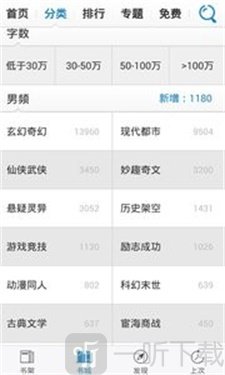 快读小说大全