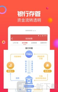 付融宝