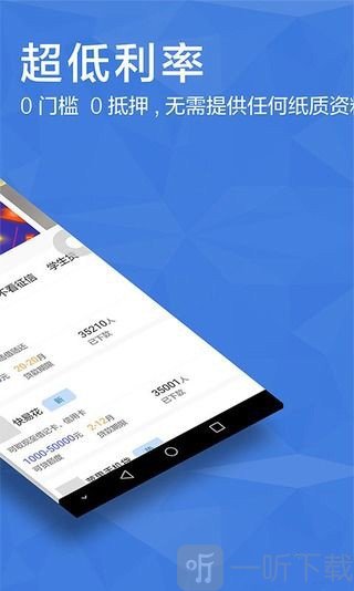 青年贷