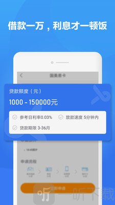 借钱平台闪电借款