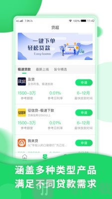 荣益贷款手机贷款