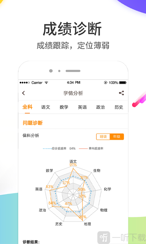 云成绩
